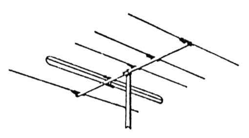 Early VHF TV Antenna