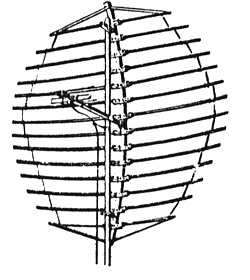 Parabolic UHF TV Antenna